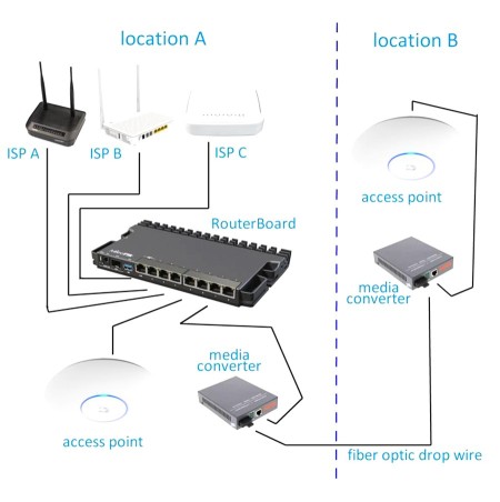 Cisco AIR-AP38021 - E - K9